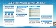 冬季疫情防控知识展板