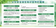 火灾安全逃生知识宣传栏