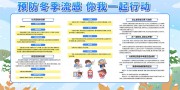 预防冬季流感知识展板