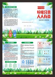 垃圾分类环保三折页模板