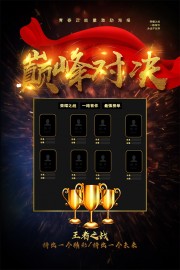 黑金风巅峰对决校园励志海报