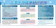 ��ɫ����ҽ�ƽ���֪ʶչ��