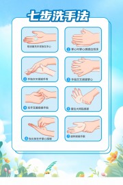 小清新风七步洗手法海报