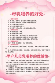 母乳喂养的好处展板下载