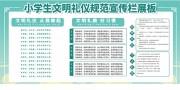 学生文明礼仪规范展板图片下载