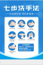 防疫七步洗手法宣传展板图片