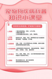 粉色宠物狗疾病科普海报