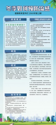 冬季如何预防流感海报