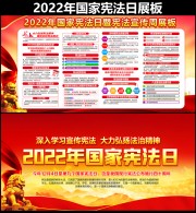2022年国家宪法日暨宪法宣传周展板图片