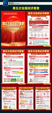 第五次全国经济普查知识宣传挂图