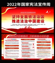 2022年国家宪法宣传周主题展板