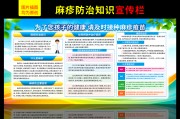 麻疹防治小常识宣传图片下载