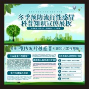 冬季预防流行性感冒科普宣传栏图片素材