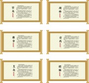 中医养生文化展板