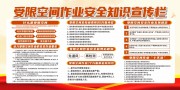 简约受限空间作业安全知识展板