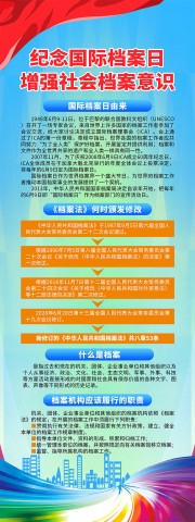 国际档案日展架