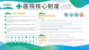医院核心制度展板图片素材