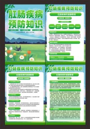 预防肛肠疾病科普挂图图片