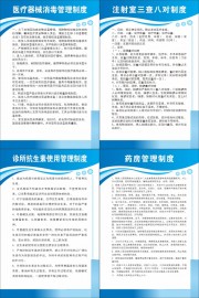 药房管理制度挂图图片素材