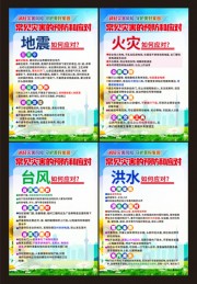 常见灾害预防和应对宣传图片素材