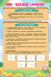 冬季预防一氧化碳煤气中毒科普海报图片