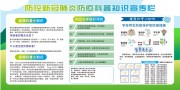 学校防疫知识宣传栏图片