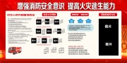 消防安全意识宣传栏图片素材