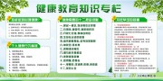 健康教育知识专栏展板