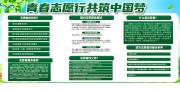 志愿者共筑中国梦宣传栏图片素材