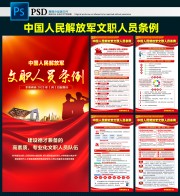 中国人民解放军文职人员条例宣传挂图