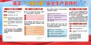 一线三排安全生产宣传栏图片