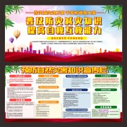 预防自然灾害科普宣传栏图片素材