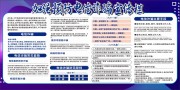 蓝色加强预防电信诈骗宣传栏