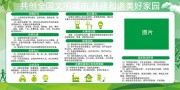 文明城市宣传栏图片素材
