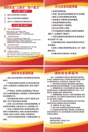 消防安全四个能力宣传图片素材