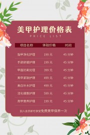 美甲护理价目表图片素材
