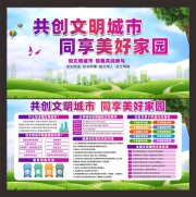 清新风共创文明城市展板