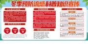 冬季预防流感科普知识宣传栏