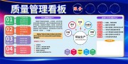 质量管理看板宣传栏图片素材