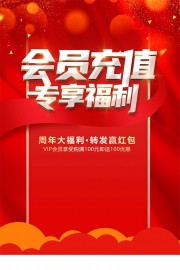 会员充值专享福利活动海报图片