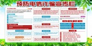 预防电信诈骗宣传栏