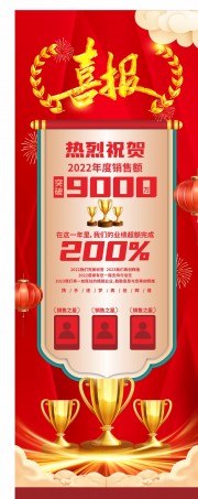 销售业绩喜报展架