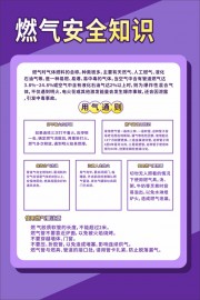��ɫ��ȫ����֪ʶ���պ���