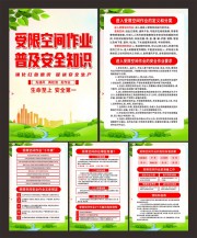 受限空间作业安全知识系列海报图片