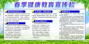 春季健康教育宣传栏设计图片素材