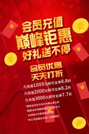 会员充值巅峰钜惠海报