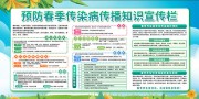 预防春季传染病健康科普社区宣传栏图片下载
