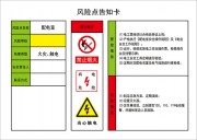 风险告知卡图片素材