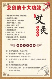 艾灸的十大功效宣传展板图片素材