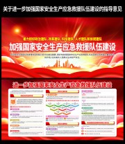加强国家安全生产应急救援队伍建设板报